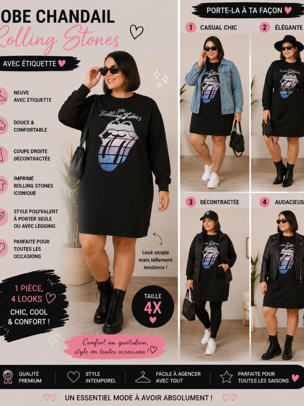 Rolling Stones Sweater Dress – Addition Elle 4X